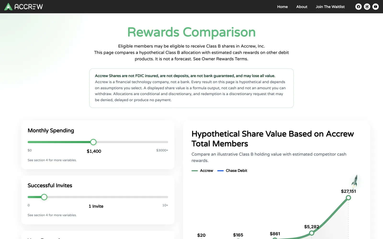 Fintech Marketing Site & Rewards Calculator — Rewards Comparison screen