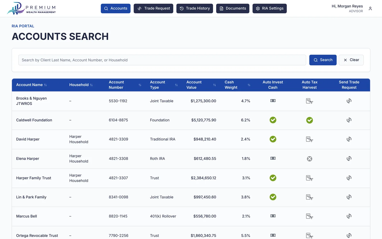 Wealth Advisor Portfolio Platform — Accounts Search screen